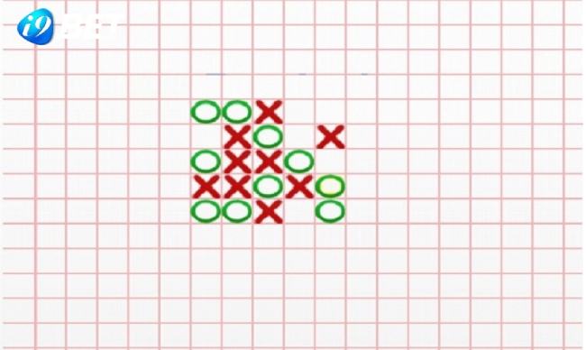 Cờ Caro đổi thưởng biến giấc mơ làm giàu thành hiện thực 1 Cách chơi cờ Caro đổi thưởng có gì hấp dẫn?