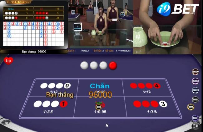 Có nên chơi xóc đĩa online không? Xóc đĩa online có bịp không 3 Địa chỉ chơi xóc đĩa online uy tín nhất hiện nay