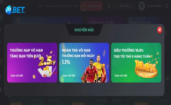 Giới thiệu mới nhất về khuyến mãi cược thua cho bạn 2 Giới thiệu mới nhất về khuyến mãi cược thua cho bạn