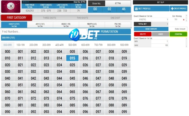 Cẩm nang chơi xổ số GPI tại 8day hốt tiền tỷ 3 Bộ số 3 trong xổ số GPI